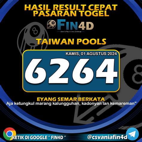 data millwall togel|Data Result Millwall Pools .